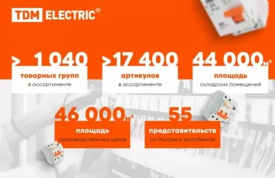 Икона товара